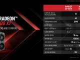 AMD RX 7600 XT 16GB ra mắt: Thỏa mãn “cơn khát VRAM”, đối đầu Nvidia RTX 4060