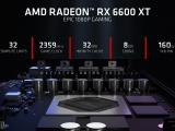 Giới thiệu AMD RX 6600XT